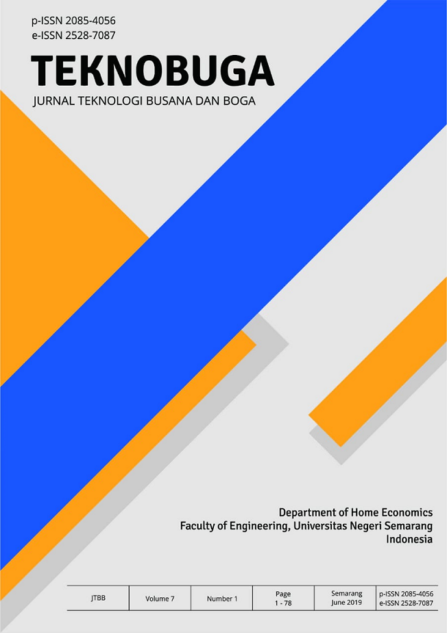 sampul_teknobuga